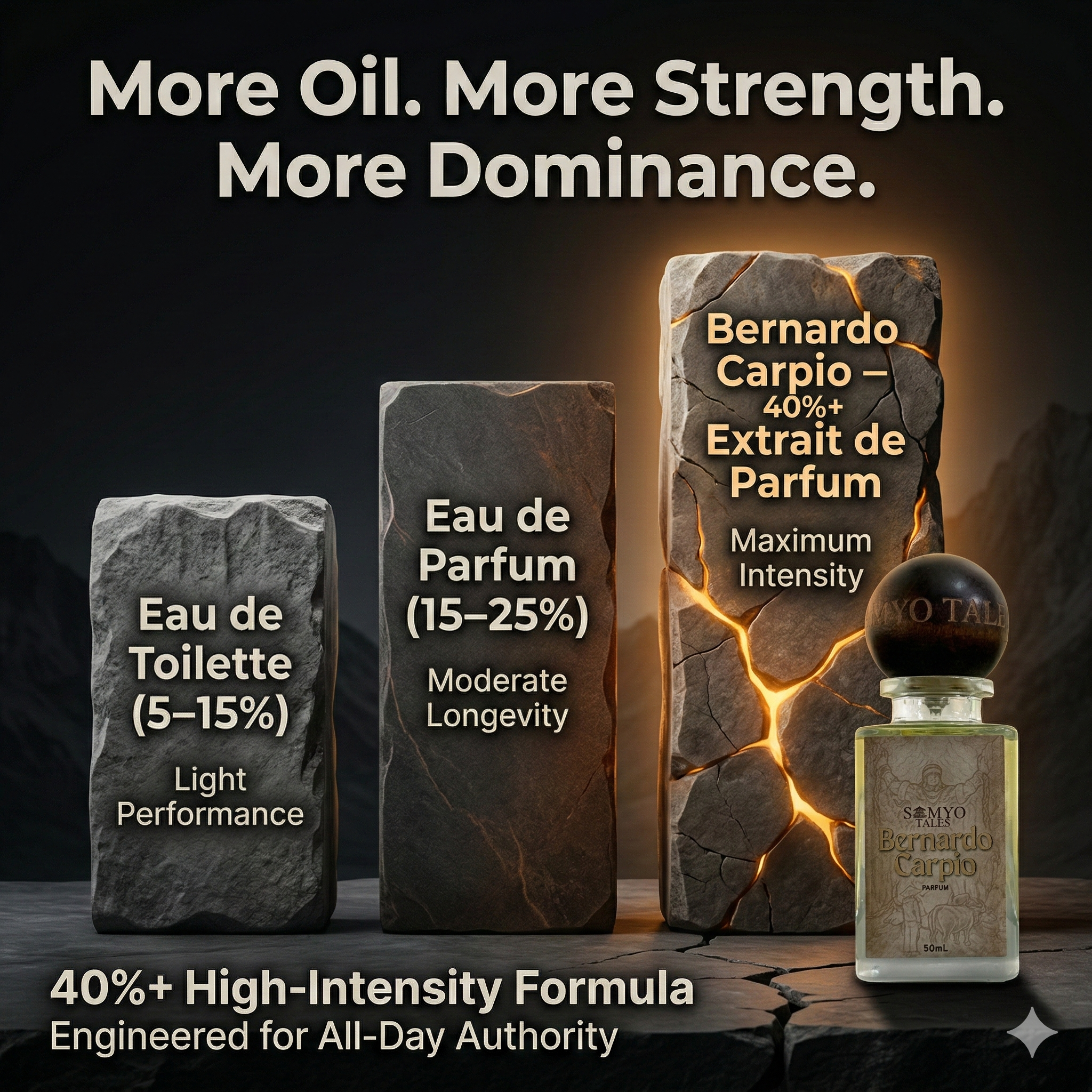 Perfume bottles with stone-like labels on a dark background